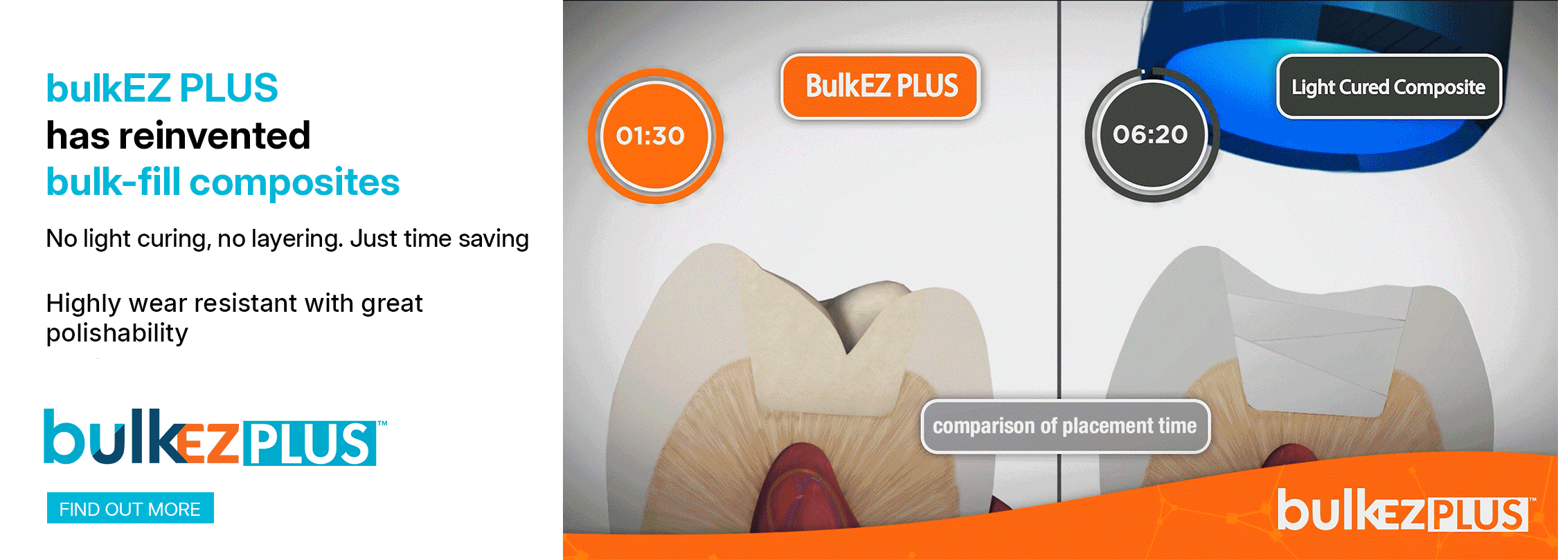 Product setup animation