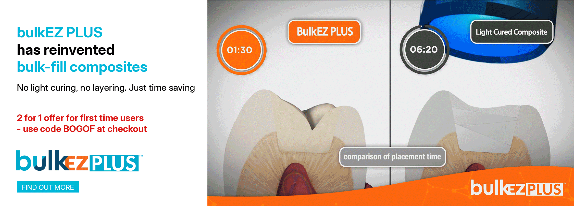 Product setup animation